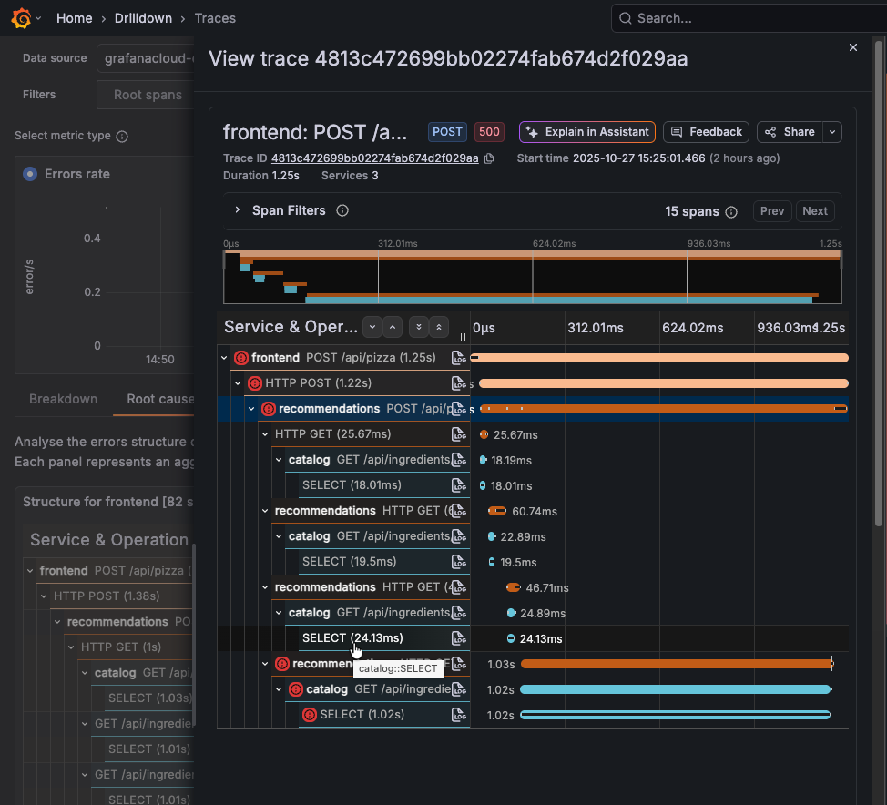 View linked spans to see details of errors