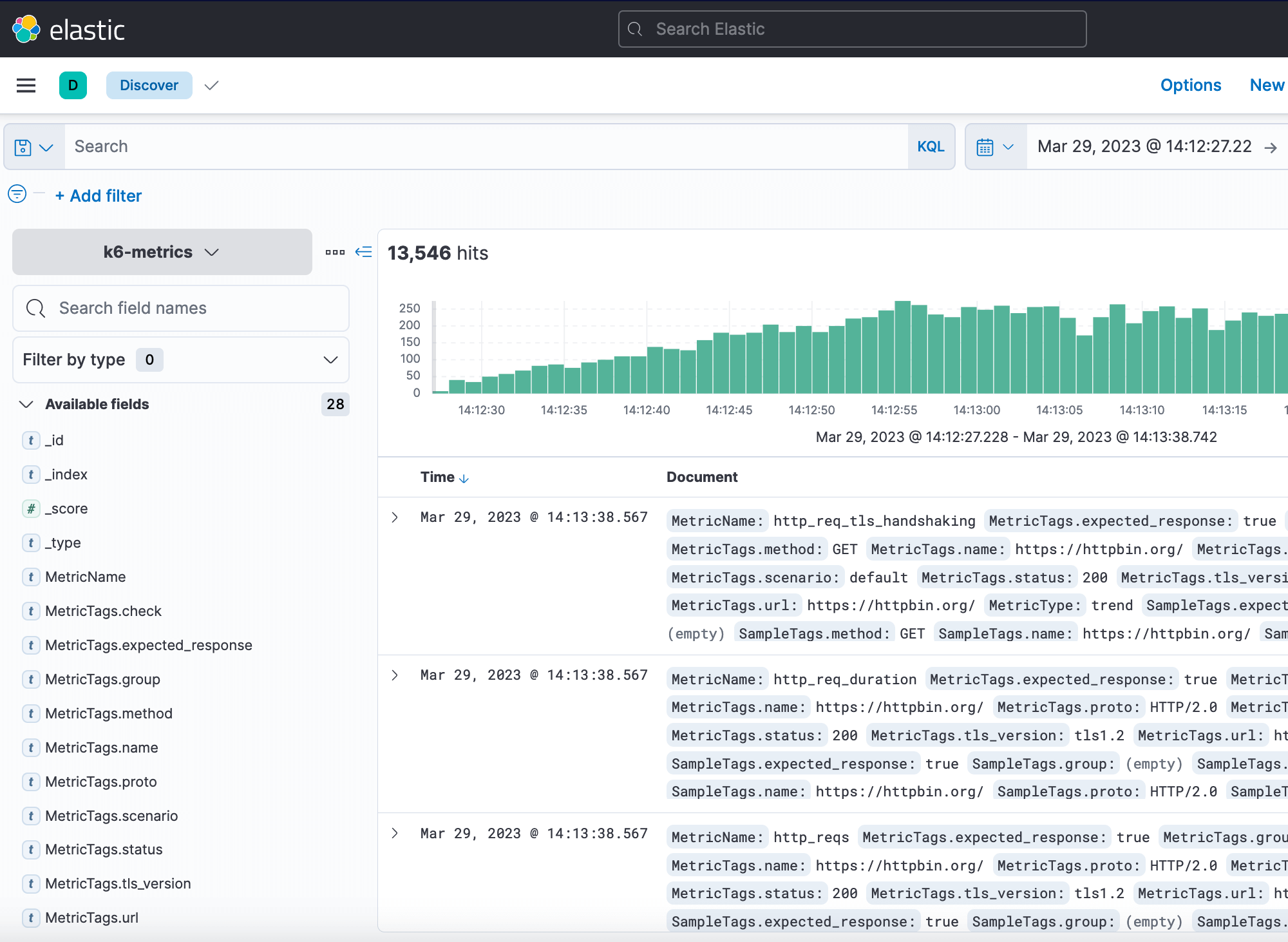 Kibana Discover k6 results