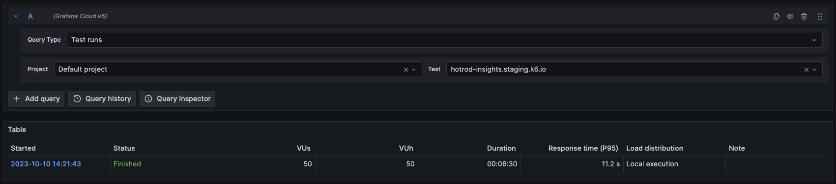 A panel showing a table of test runs for a test