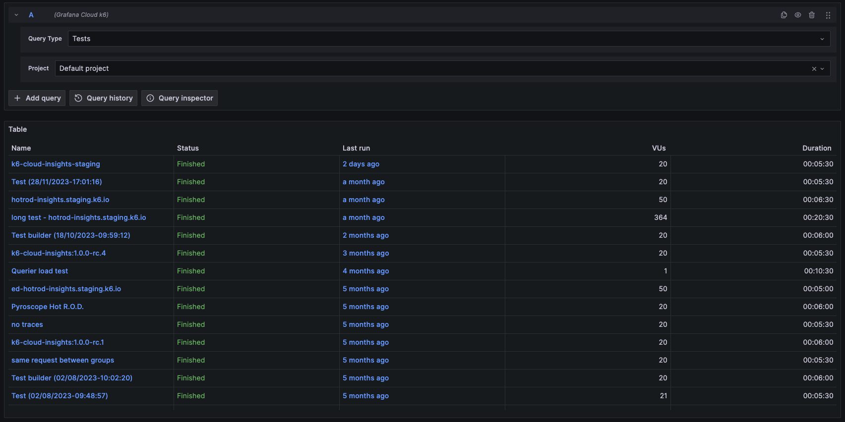 A panel showing a table of tests in a project