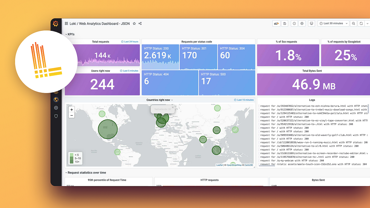 Getting started with logging and Grafana Loki (EMEA Timezone)