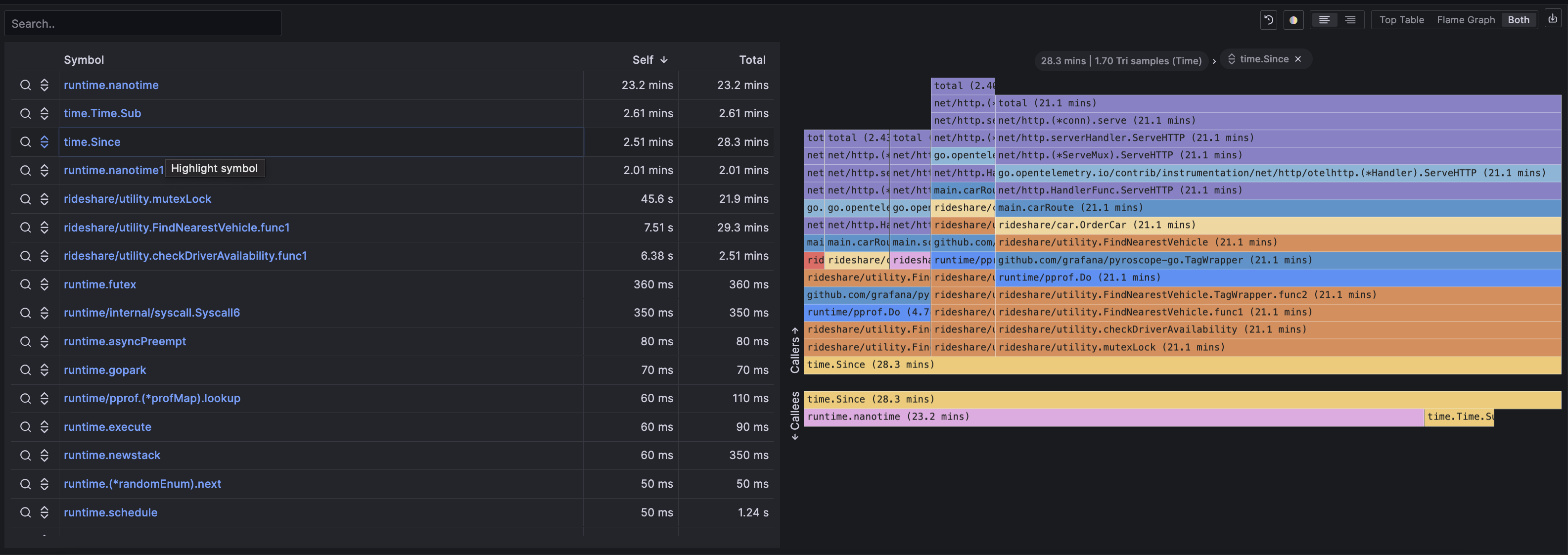 example-sandwich-view